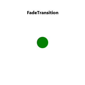 FadeTransition